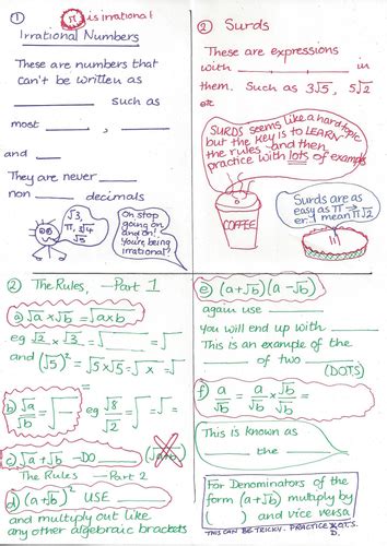 Gcse Maths Surds Summary And Revision Teaching Resources