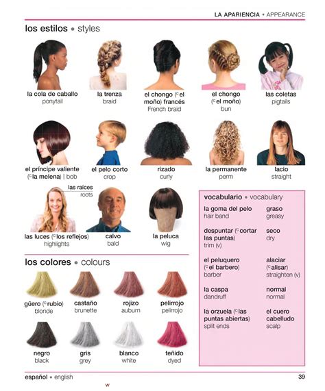 cut hair in spanish 9