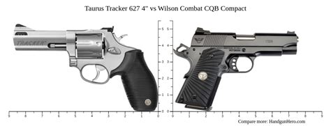 Taurus Tracker Vs Wilson Combat Cqb Compact Size Comparison