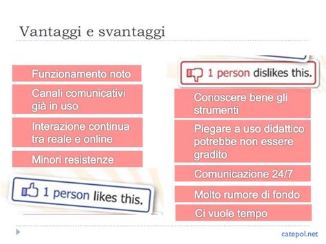 Social Media E Didattica Quali Possibilità E Come Prevenire Q