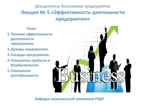 Эффективность деятельности предприятия - презентация онлайн