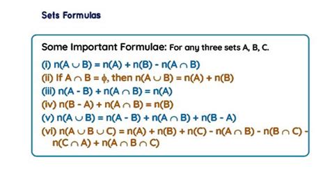 Sets Formula Theory Properties Solved Examples