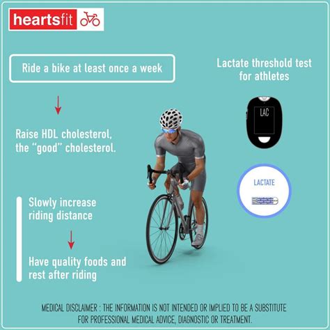 Heartscare C1 Lactate Test Monitoring Strips 10 Count Pack