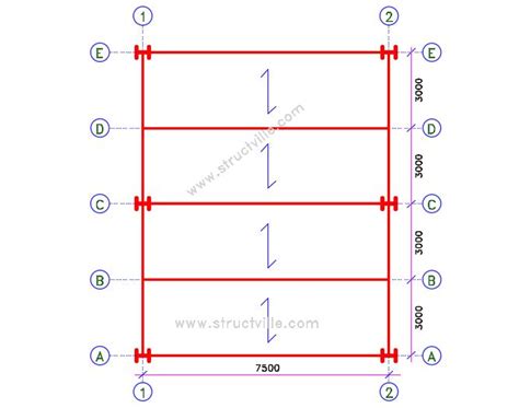 Composite Floor Slab Design Example | Viewfloor.co