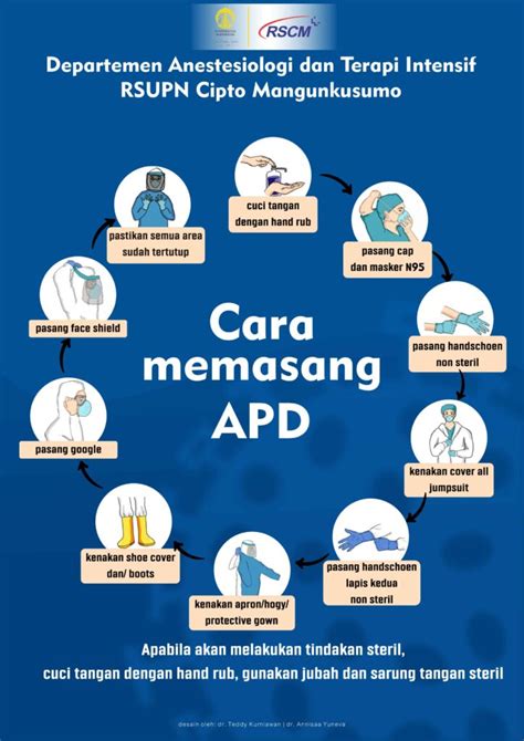 Cara Menggunakan Matras Terapi Homecare