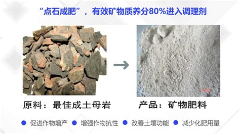 土壤修护根本 矿物质土壤调理技术 迈科技技术库