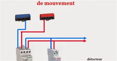 Pintura Wash Primer Mancha 39 Schema De Interrupteur Crepusculaire