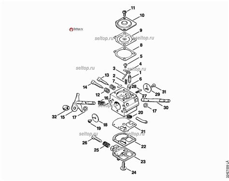 Exploring The Stihl Fs 94 Through Its Parts Diagram