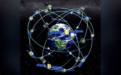 Localizadores de Llaves Posicionamiento Del Sistema De Posición Global