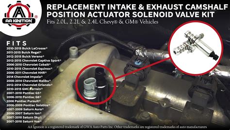 Intake And Exhaust Camshaft Position Actuator Solenoid Valve Kit