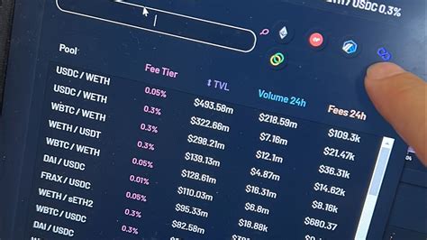 Cómo convertir 200 USD a más de 361 000 USD con Yield Farming con