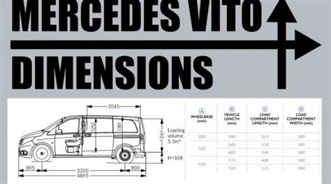 Mercedes Benz Vito Dimensions Load Area External Van Guide