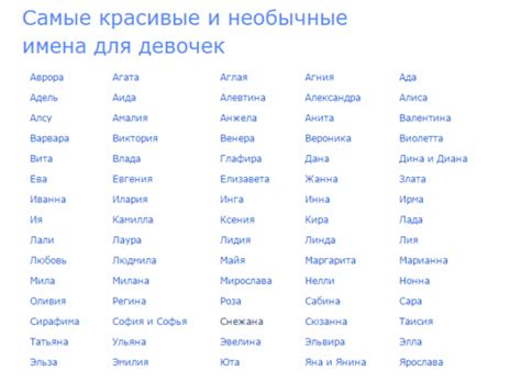 Красивые мужские имена греческие: список красивых современных и древних ...
