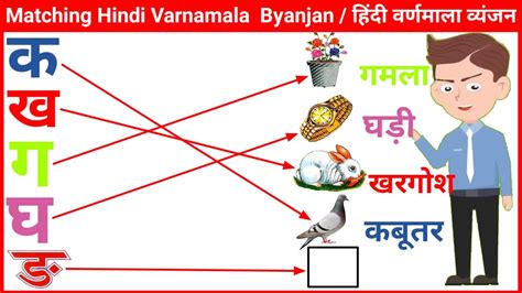 Matching Hindi Varnamala With Picture Vyanjan Matching K Se Gyani