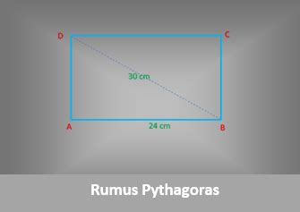 Rumus Pythagoras (Teorema Pitagoras) Beserta Contoh Soal