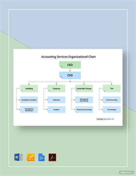 Accounting Department Organizational Chart Template In Word Pages Pdf