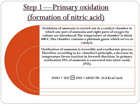 Nitric Acid Ppt Free Download