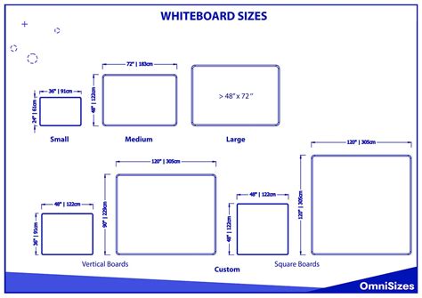 Whiteboard Sizes Standard And Other Sizes Sizes Of Objects And Stuff