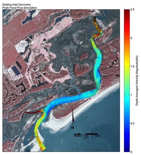 Coastal Science & Engineering | Numerical Modeling | Inlet Relocation