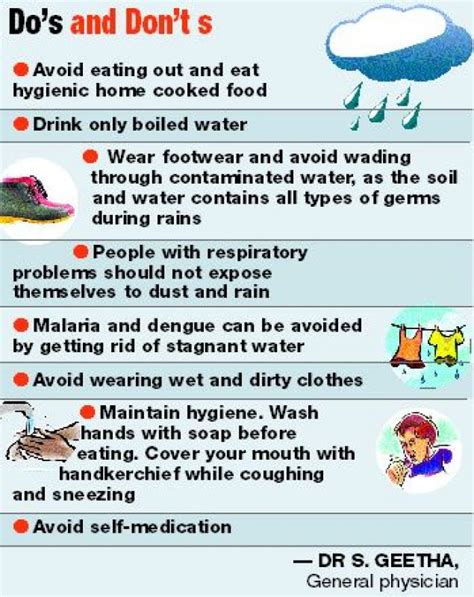 Fear Of Rain Diseases And Infections In Chennai Fear Of Rain Diseases