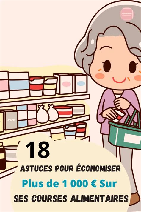 Astuces Pour R Duire De Moiti Ses D Penses Alimentaires