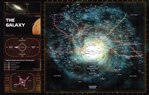 Galaxy Map In Star Wars Imperium World Anvil