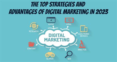 The Top Strategies And Advantages Of Digital Marketing In 2023