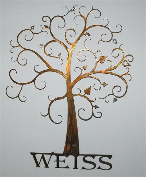 Custom Family Tree Wall Art 23 - Etsy