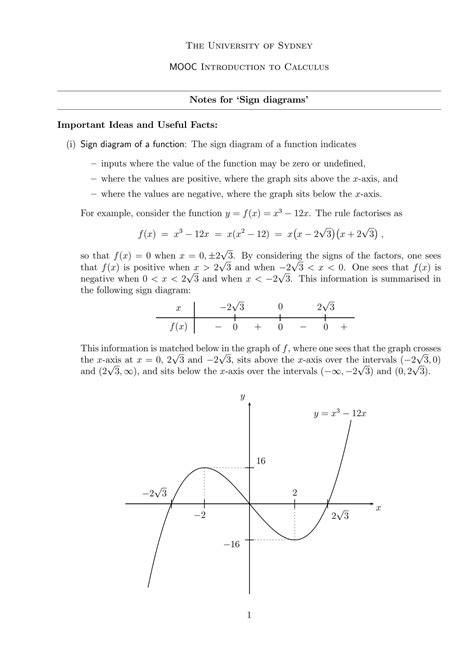 Solution Notes For Sign Diagrams Studypool