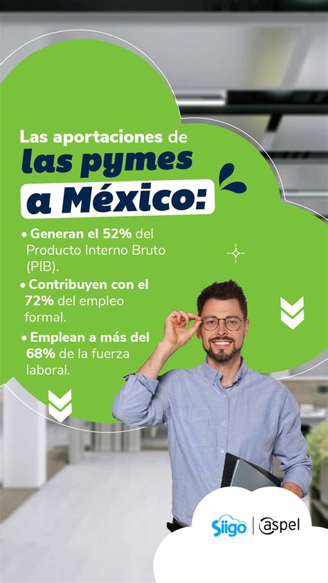 El Futuro De Las Pymes En México Oportunidades 2025 Aspel