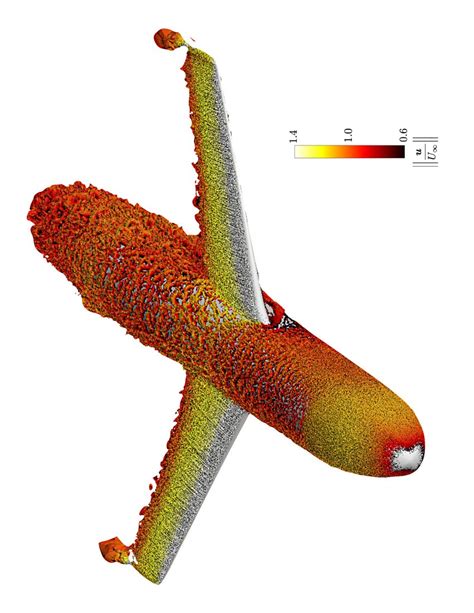 Visualization Of The Instantaneous Isosurfaces Of The Q Criterion