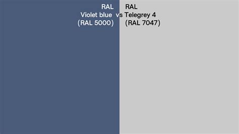 RAL Violet Blue Vs Telegrey 4 Side By Side Comparison