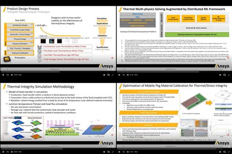 OGAWA Tadashi On Twitter Emerging Challenges On Thermal Modeling