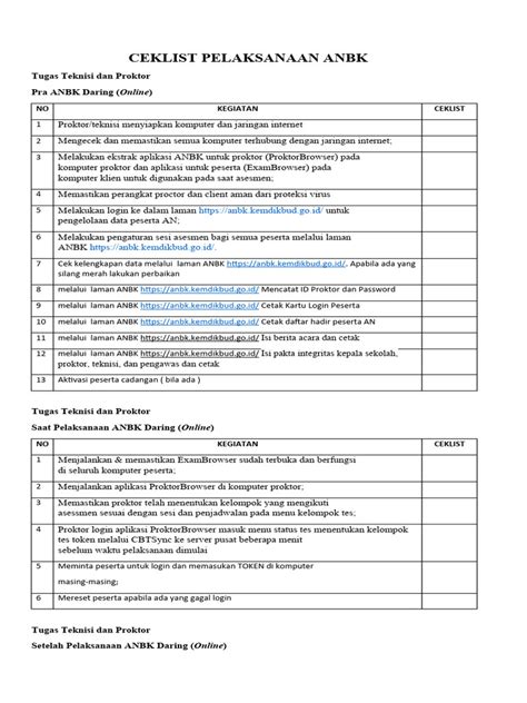 Contoh Ceklist Anbk Pdf