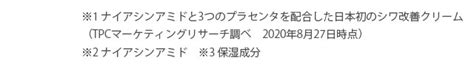 【楽天市場】【お得な定期コース】毎回62％off 白酵 リンクルデュオ 20g 1本 シワ改善 シミ予防 リンクルクリーム 送料無料【医薬部外