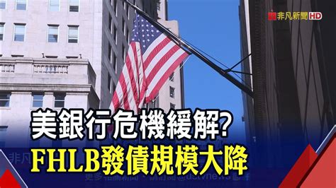 美銀行危機緩解訊號現 但避險基金大亨說經濟太混亂 投資報酬率續低 世銀仍樂觀升今年全球成長至2 ｜非凡財經新聞｜20230411 Youtube