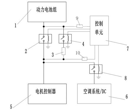 电动汽车预充电电路，充电系统与方法与流程 【图】电动邦