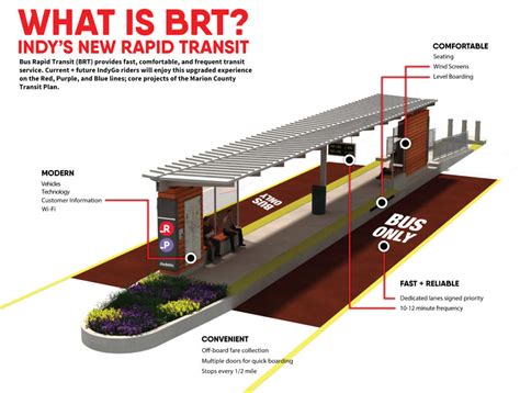 Tamu Facility Design Guidelines Design Talk