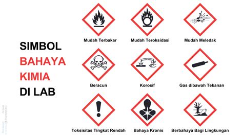 Simbol Bahaya Kimia Di Laboratorium Dan Artinya Lengkap Dengan Penjelasan