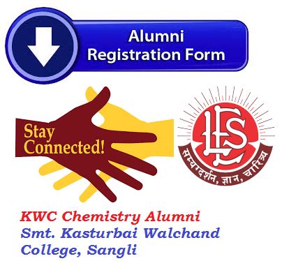 What To Do After MSc Chemistry CHEMISTRY For UG PG Learners