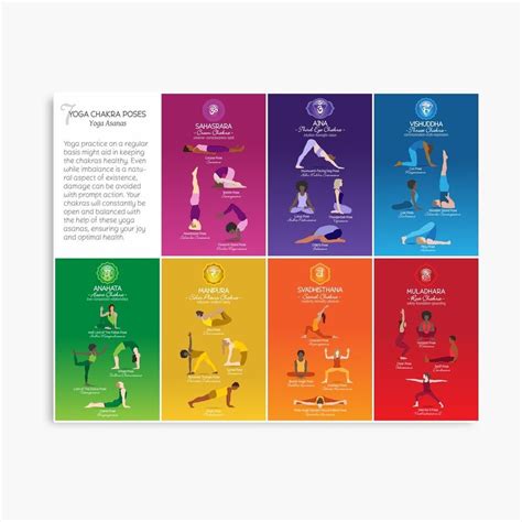 Yoga Asanas Poses Chakra Chart PDF Poster 83L Asana Chakra Chart