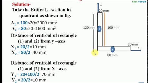 Centroid Of L Section Lecture 15 YouTube