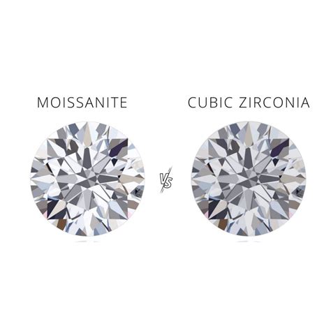 Better Than Cubic Zirconia Flash Sales