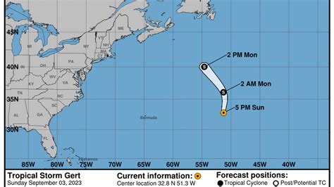 Tropical Storm Gert Path Advisory And Warnings Biloxi Sun Herald