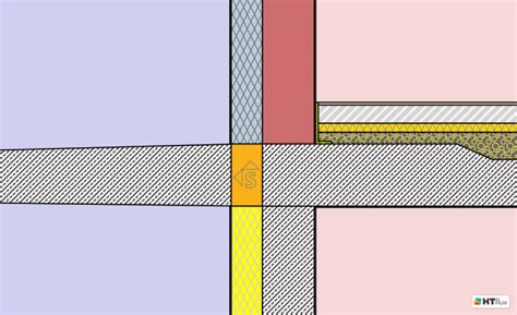 Schöck Isokorb® Tool | HTflux