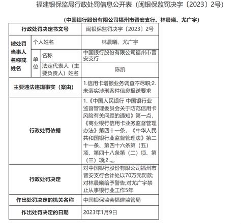 因信用卡增额业务调查不尽职等 中国银行福州市晋安支行被罚70万元 大河网