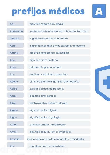 Terminología médica Prefijos stephnotes uDocz