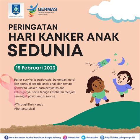 Peringatan Hari Kanker Anak Sedunia 2023