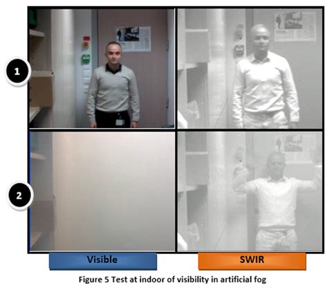 Argos Project Short Wave Infrared Swir Imaging