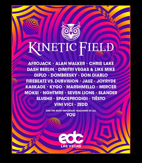 Edc Las Vegas Announces The Lineup By Stage Raannt